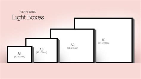 electrical light box dimensions|standard light box size.